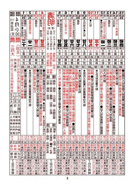 農民曆 牽車好日子|【農民曆牽車好日子】農民曆交車好日子！2024交車吉日搶先看